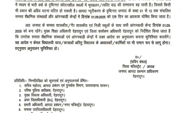 मौसम विज्ञान केंद्र रिपोर्ट